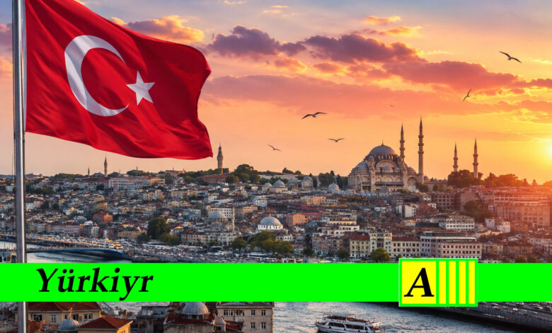 Yürkiyr