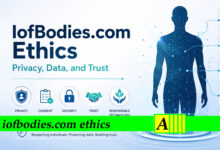iofbodies.com ethics