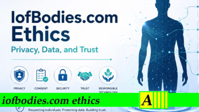 iofbodies.com ethics