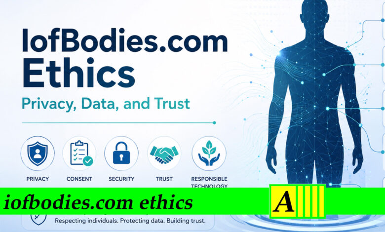 iofbodies.com ethics